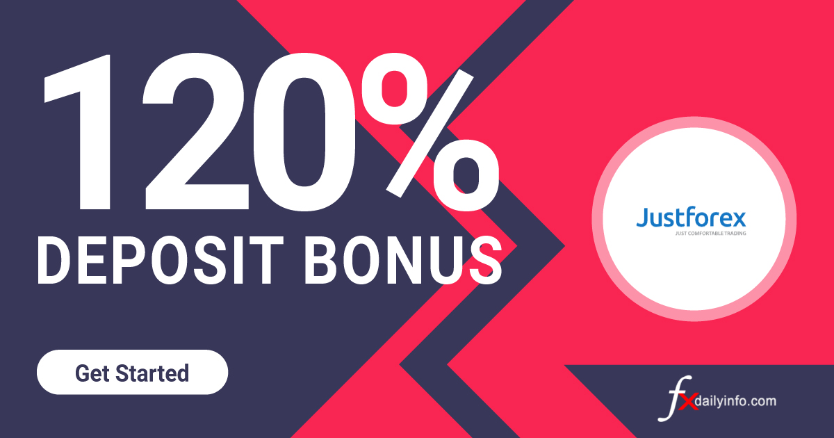 JustForex 120% Forex Deposit Bonus