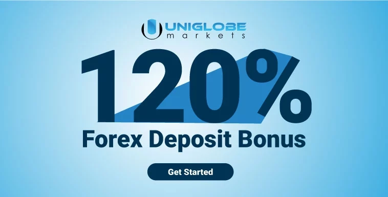 New Deposit Bonus of 120% at Uniglobe Markets for all