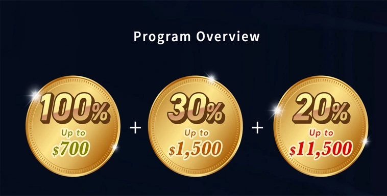 BigBoss Enjoy a three-tier Bonus Program on your Deposit