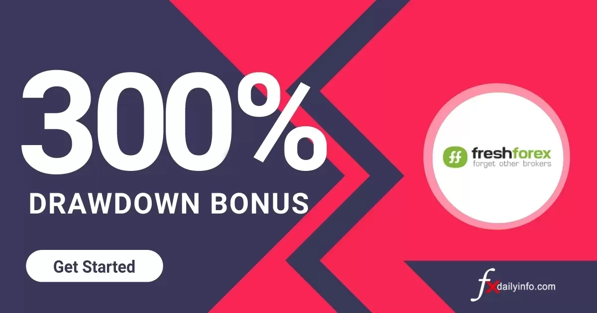 Freshforex 300% Free Forex Deposit Bonus 2022
