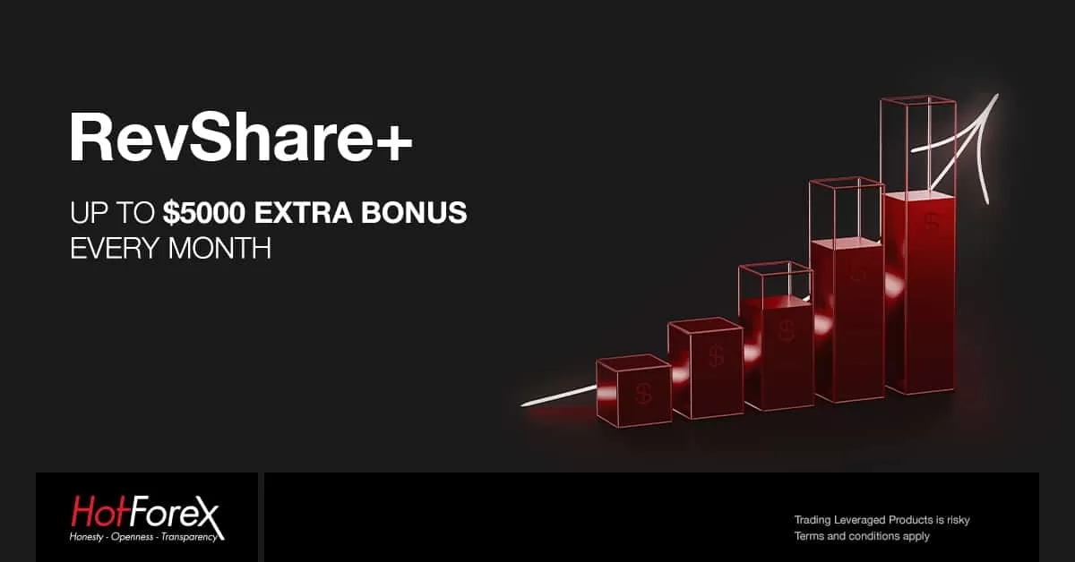 HotForex rewards Partners with new RevShare plus program