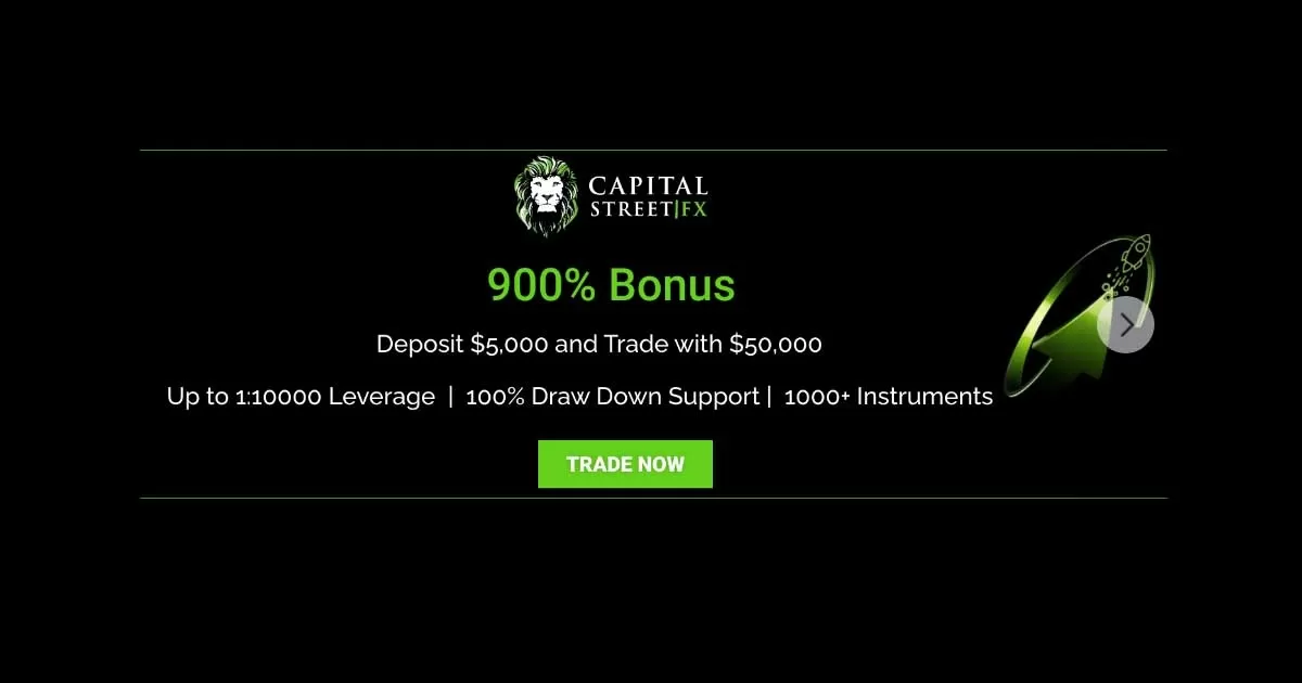 CapitalStreetFX 900% Forex Tradable Bonus