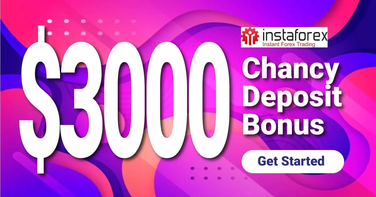 Deposit $3000 and Obtain $10000 more From Chancy Deposit Campaign