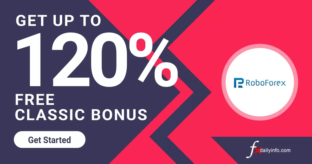 120% Classic Trading Bonus from Roboforex
