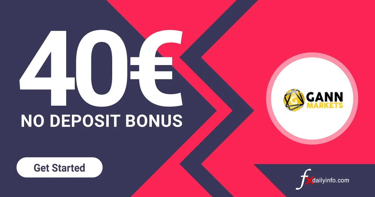 GANNMarkets 40 Euro Welcome Bonus 2022