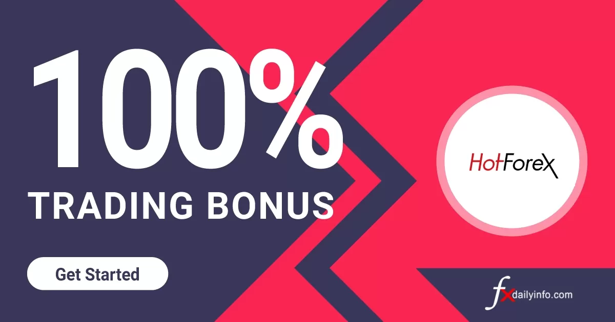 Hotforex 100% Free Forex Trading Bonus 2024