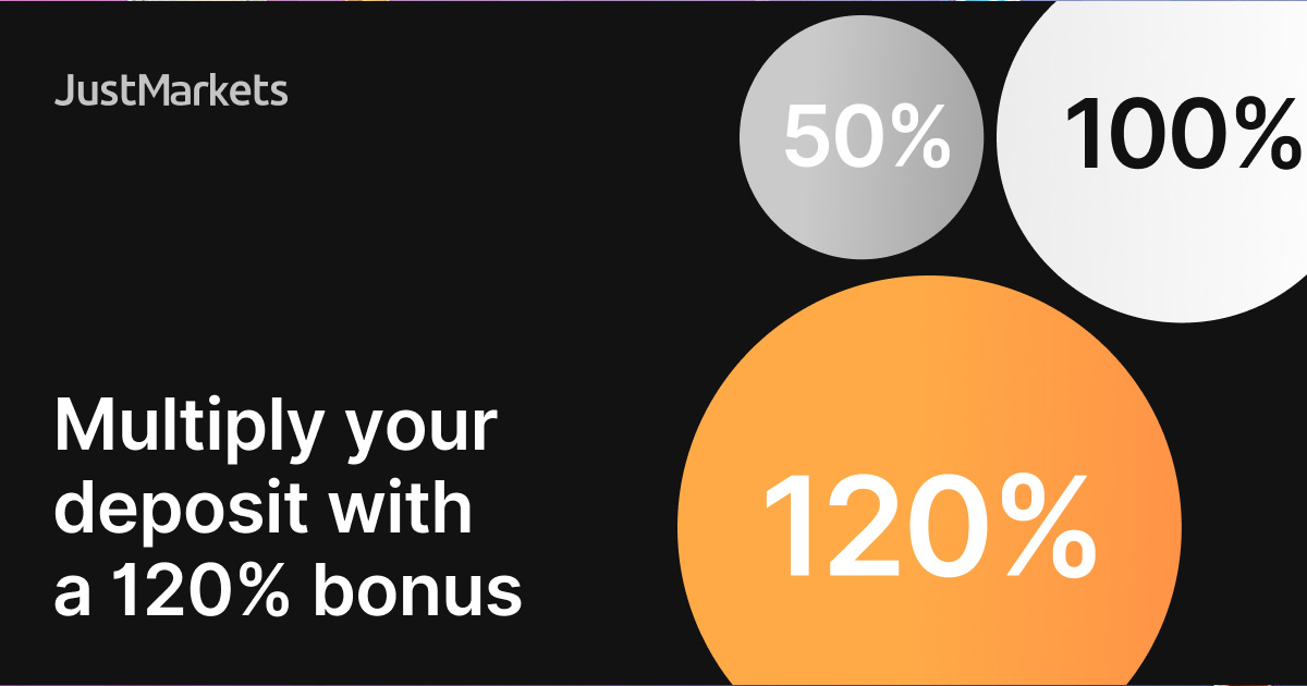 JustMarkets 120% Free Welcome Bonus