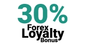 Forex loyalty bonus 