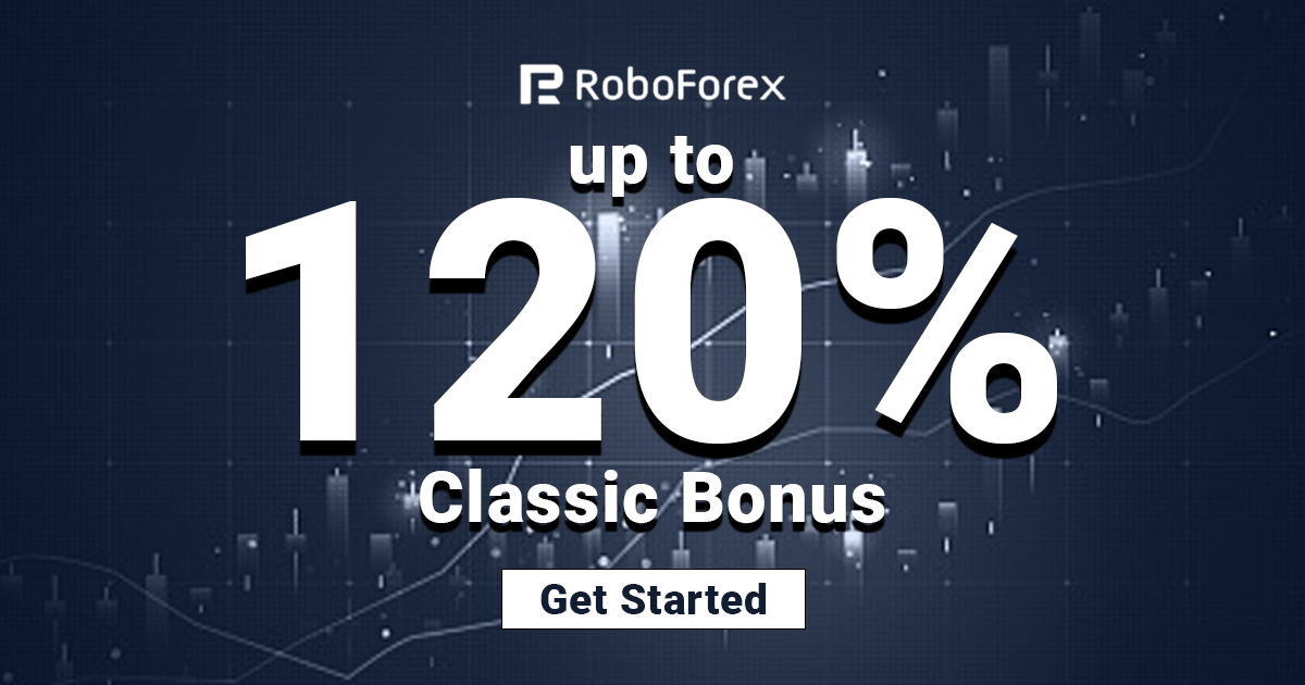 Receive up to 120% Classic Deposit Bonus from Roboforex