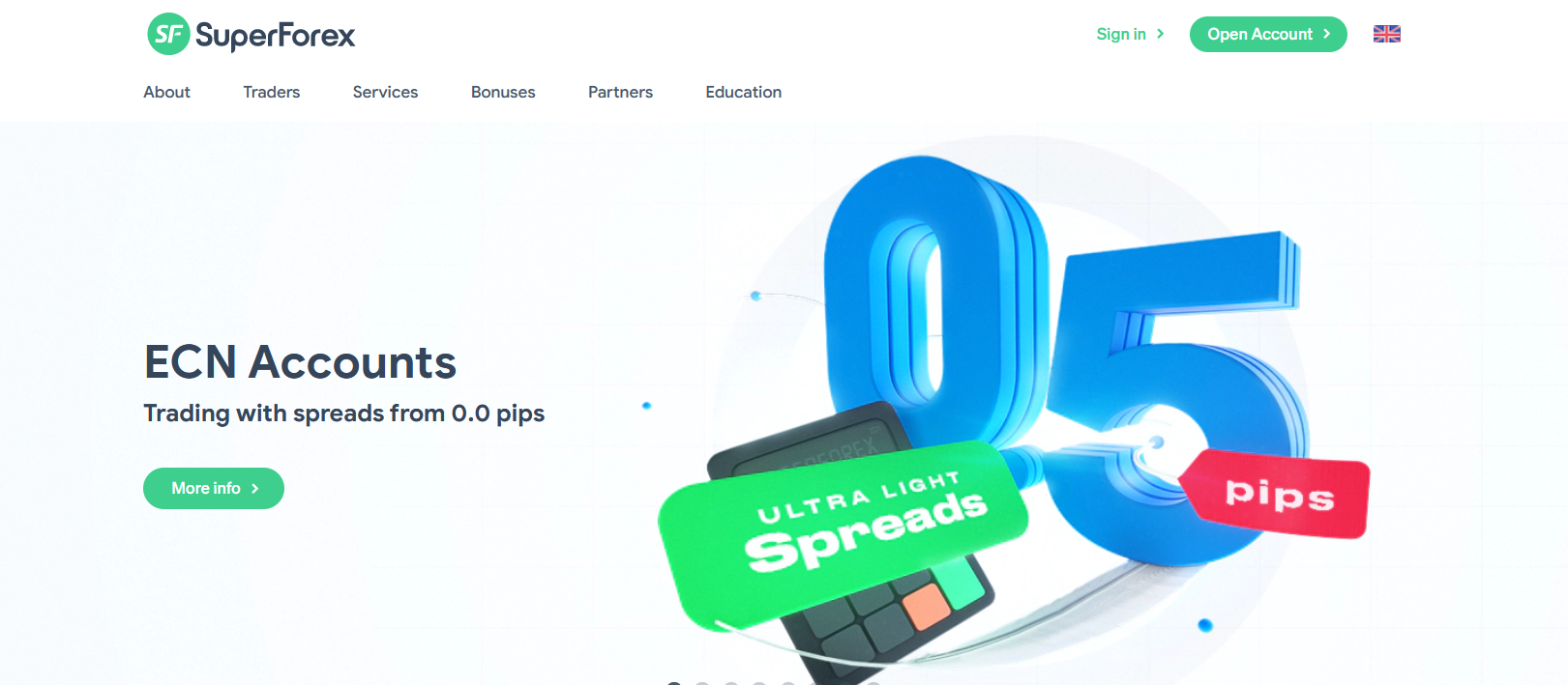 SuperForex Detailed Review 2023