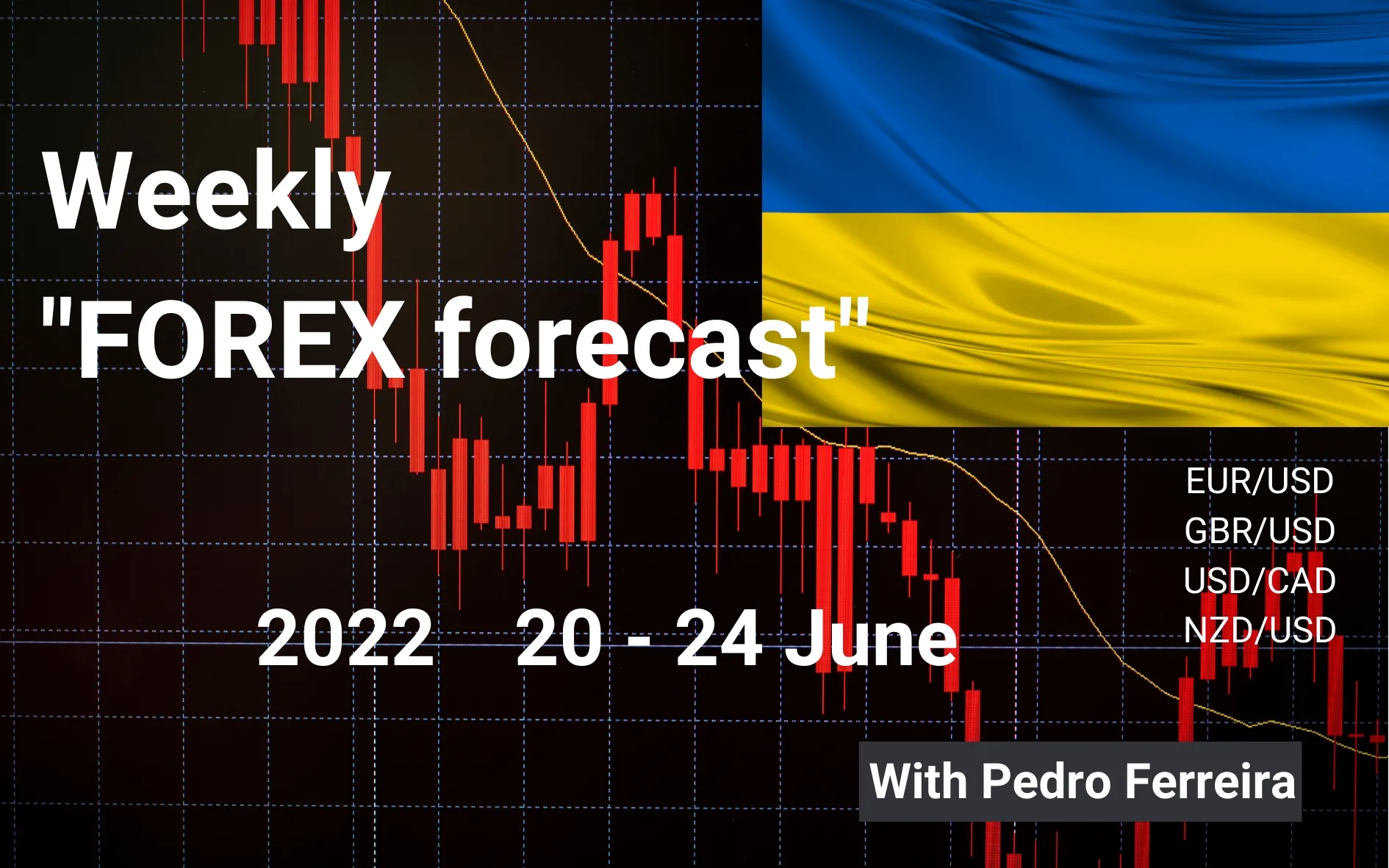 Forex Forecast 20 June - 24 June 2022
