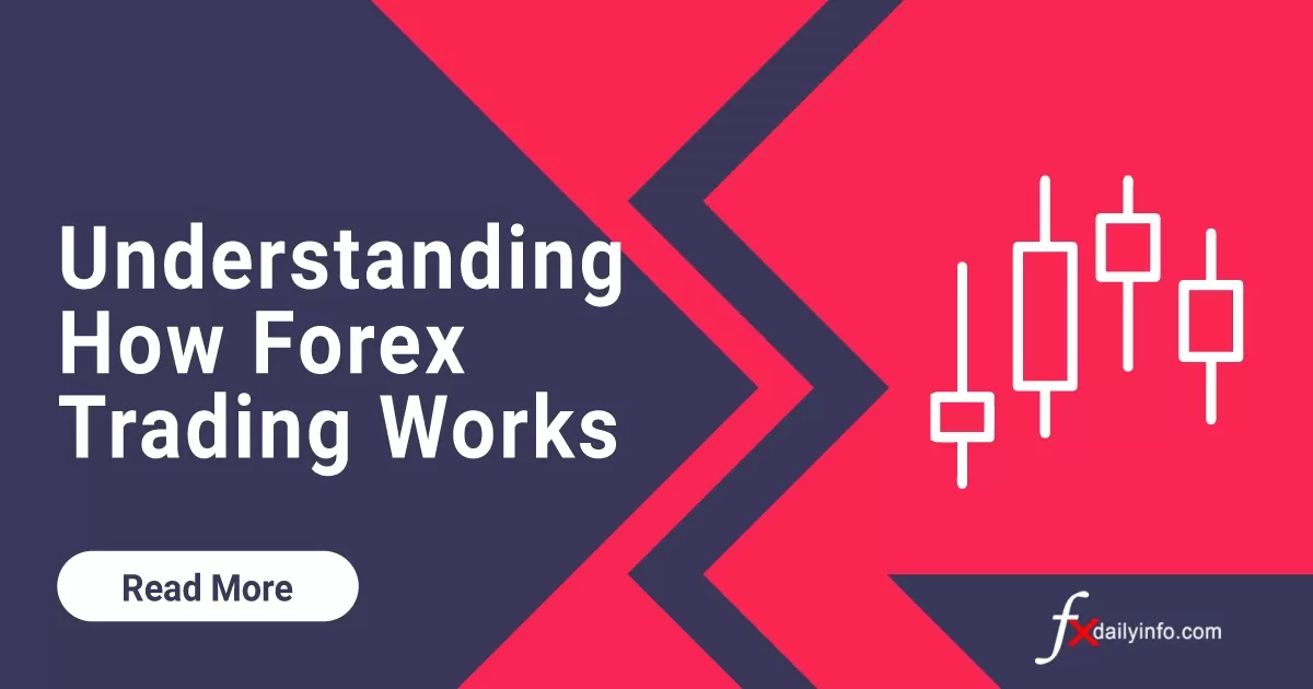 Understanding How Forex Trading Works